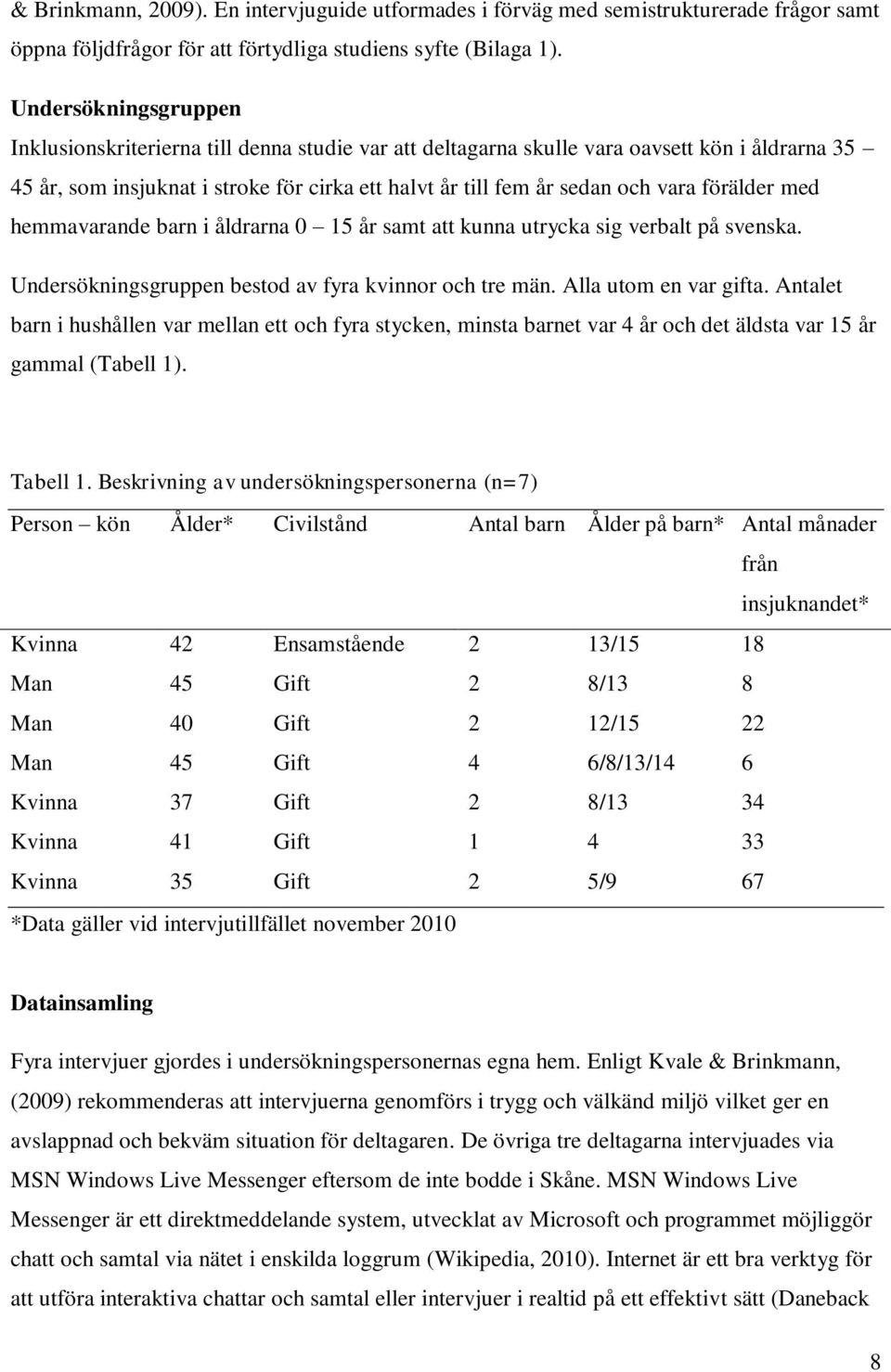 förälder med hemmavarande barn i åldrarna 0 15 år samt att kunna utrycka sig verbalt på svenska. Undersökningsgruppen bestod av fyra kvinnor och tre män. Alla utom en var gifta.