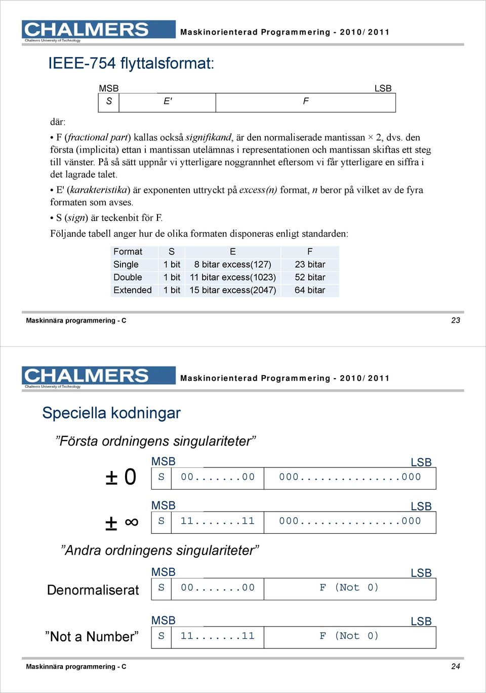 På så sätt uppnår vi ytterligare noggrannhet eftersom vi får ytterligare en siffra i det lagrade talet.