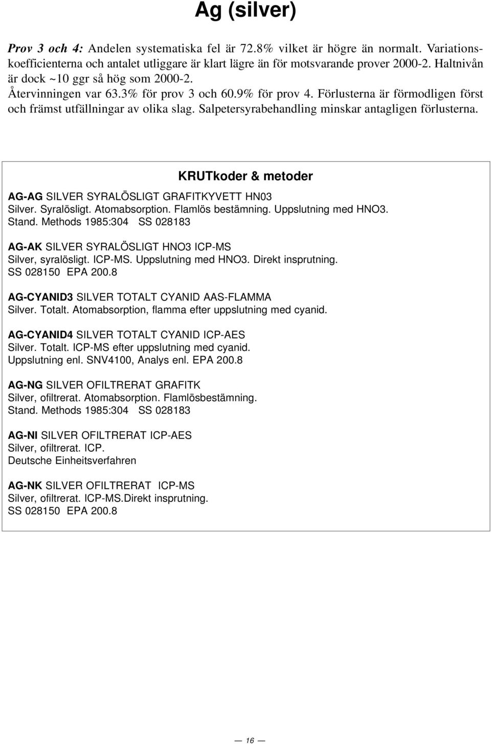 Salpetersyrabehandling minskar antagligen förlusterna. KRUTkoder & metoder AG-AG SILVER SYRALÖSLIGT GRAFITKYVETT HN3 Silver. Syralösligt. Atomabsorption. Flamlös bestämning. Uppslutning med HNO3.