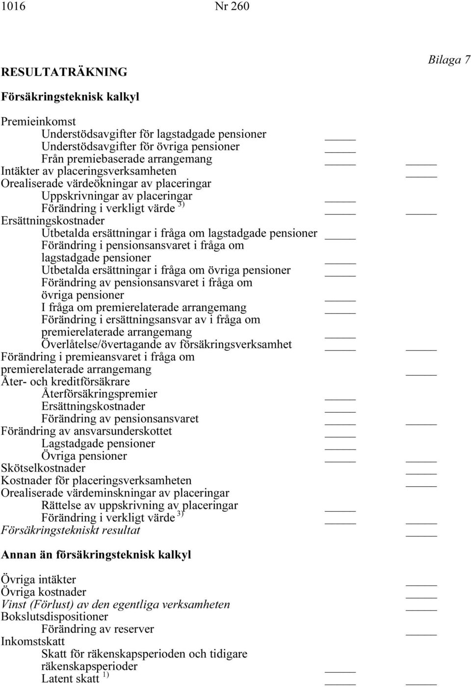 lagstadgade pensioner Förändring i pensionsansvaret i fråga om lagstadgade pensioner Utbetalda ersättningar i fråga om övriga pensioner Förändring av pensionsansvaret i fråga om övriga pensioner I