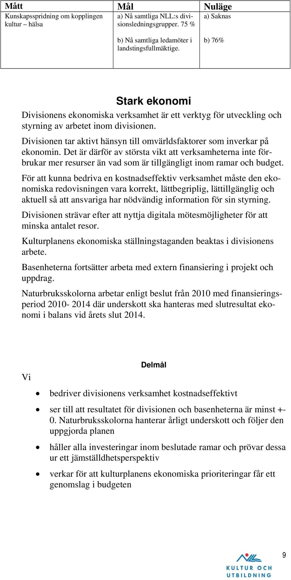 Divisionen tar aktivt hänsyn till omvärldsfaktorer som inverkar på ekonomin.