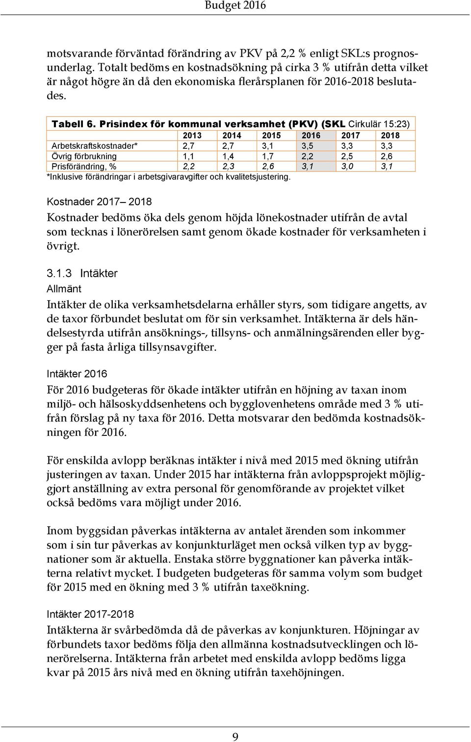 Prisindex för kommunal verksamhet (PKV) (SKL Cirkulär 15:23) 2013 2014 2015 2016 2017 2018 Arbetskraftskostnader* 2,7 2,7 3,1 3,5 3,3 3,3 Övrig förbrukning 1,1 1,4 1,7 2,2 2,5 2,6 Prisförändring, %