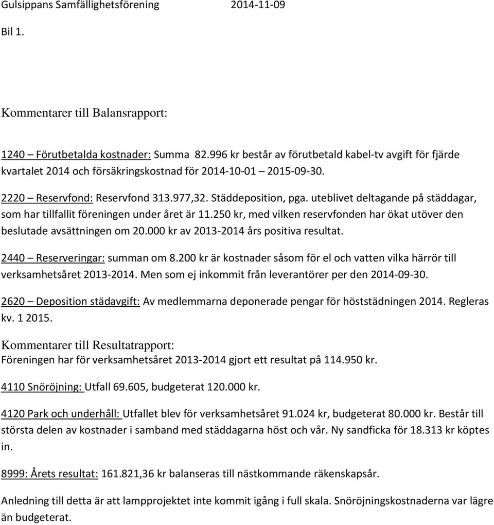 uteblivet deltagande på städdagar, som har tillfallit föreningen under året är 11.250 kr, med vilken reservfonden har ökat utöver den beslutade avsättningen om 20.