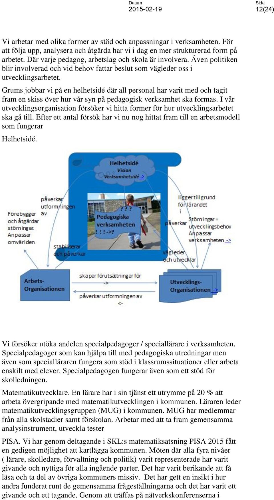 Grums jobbar vi på en helhetsidé där all personal har varit med och tagit fram en skiss över hur vår syn på pedagogisk verksamhet ska formas.