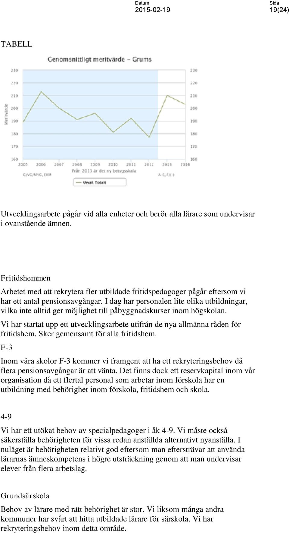 I dag har personalen lite olika utbildningar, vilka inte alltid ger möjlighet till påbyggnadskurser inom högskolan.