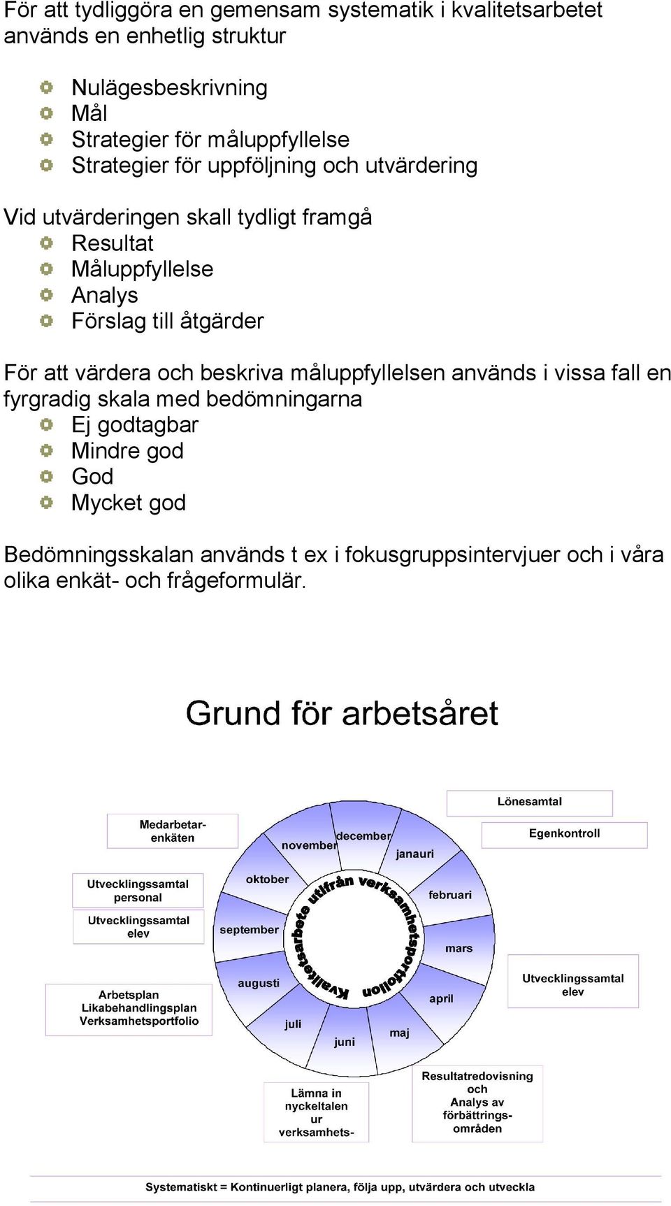 Förslag till åtgärder För att värdera och beskriva måluppfyllelsen används i vissa fall en fyrgradig skala med bedömningarna Ej