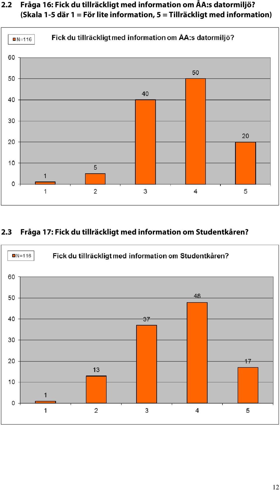 (Skala 1-5 där 1 = För lite information, 5 =