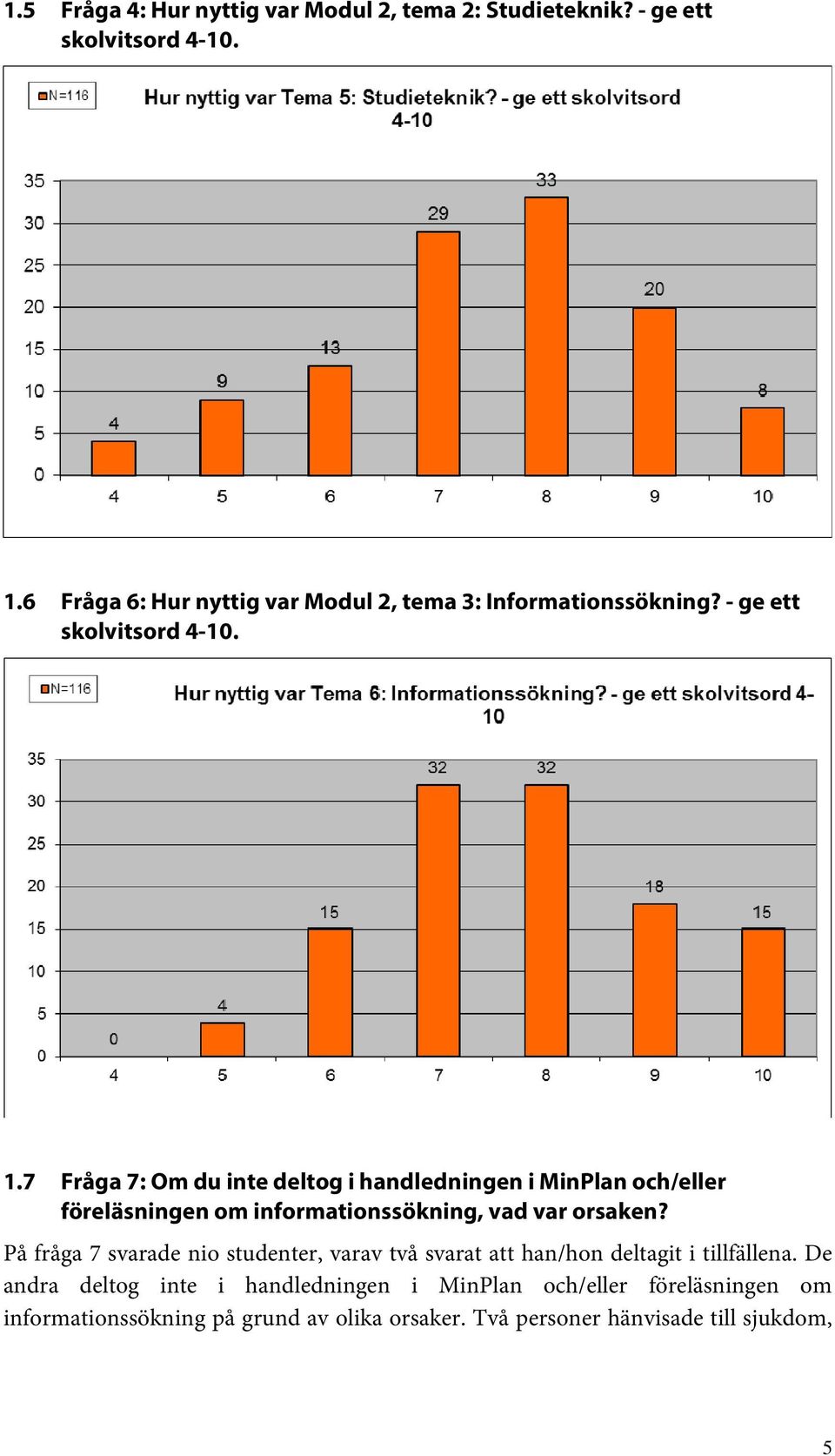 7 Fråga 7: Om du inte deltog i handledningen i MinPlan och/eller föreläsningen om informationssökning, vad var orsaken?