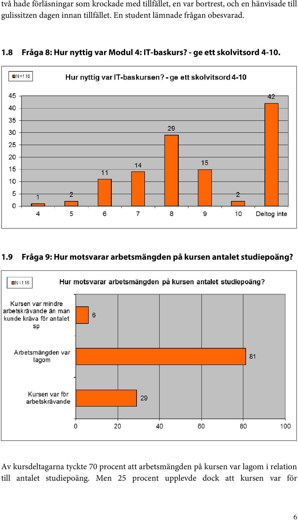 - ge ett skolvitsord 4-10. 1.9 Fråga 9: Hur motsvarar arbetsmängden på kursen antalet studiepoäng?