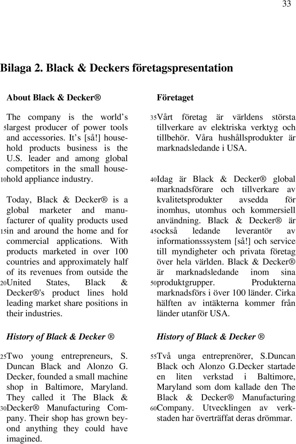 5 10 Today, Black & Decker is a global marketer and manufacturer of quality products used in and around the home and for commercial applications.