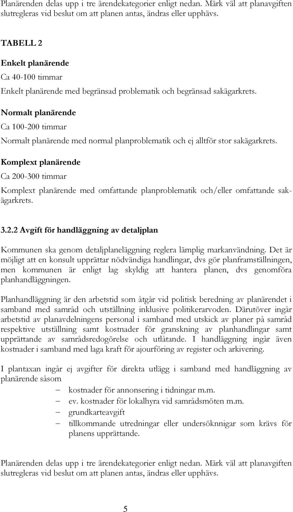 Normalt planärende Ca 100-200 timmar Normalt planärende med normal planproblematik och ej alltför stor sakägarkrets.