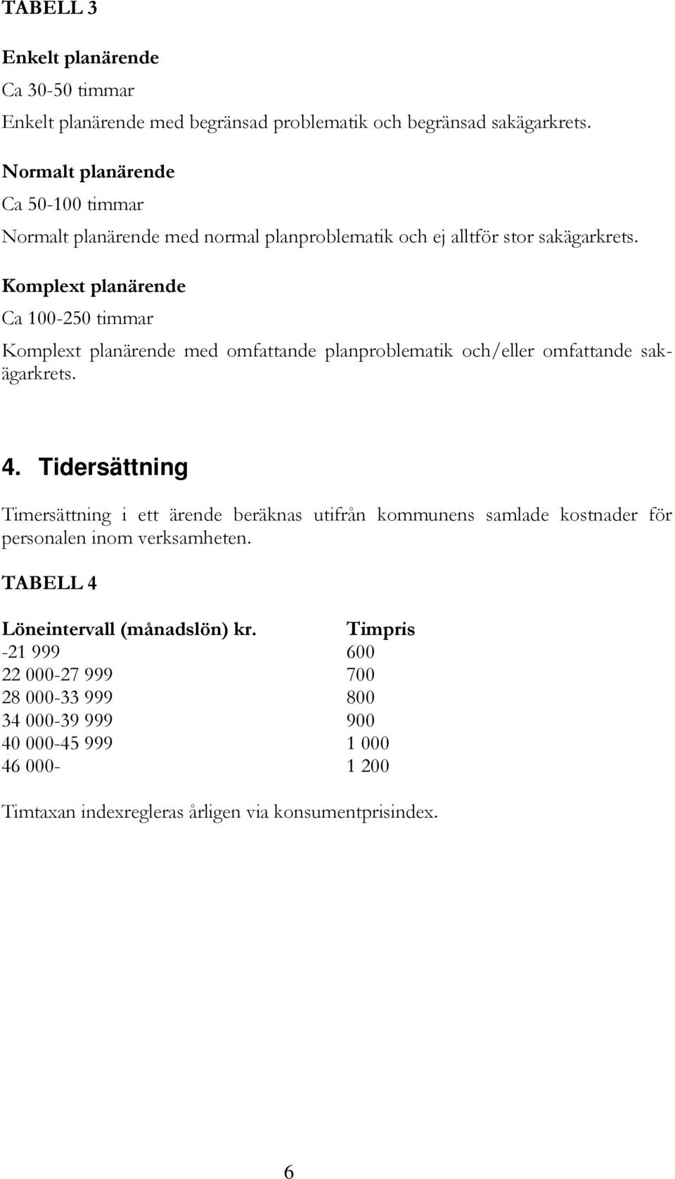 Komplext planärende Ca 100-250 timmar Komplext planärende med omfattande planproblematik och/eller omfattande sakägarkrets. 4.