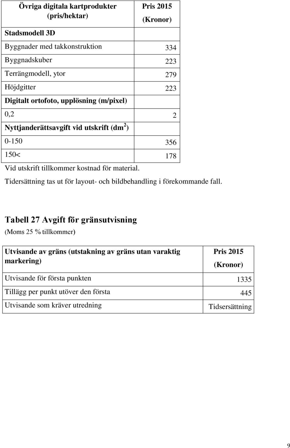 tas ut för layout- och bildbehandling i förekommande fall.