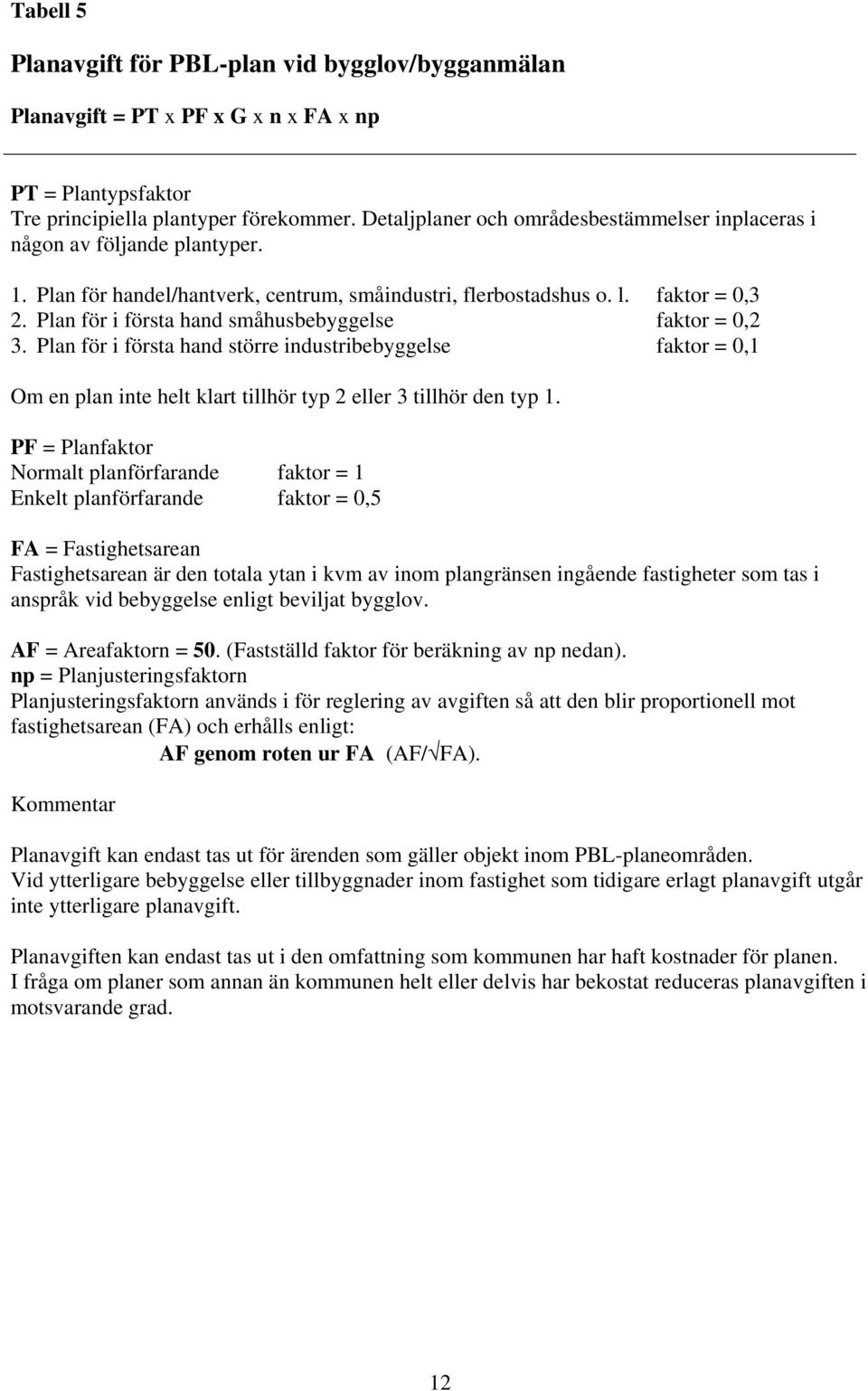 Plan för i första hand småhusbebyggelse faktor = 0,2 3. Plan för i första hand större industribebyggelse faktor = 0,1 Om en plan inte helt klart tillhör typ 2 eller 3 tillhör den typ 1.