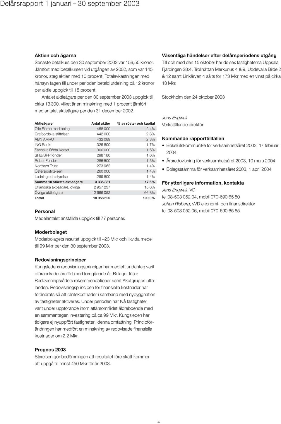 Totalavkastningen med hänsyn tagen till under perioden betald utdelning på 12 kronor per aktie uppgick till 18 procent.