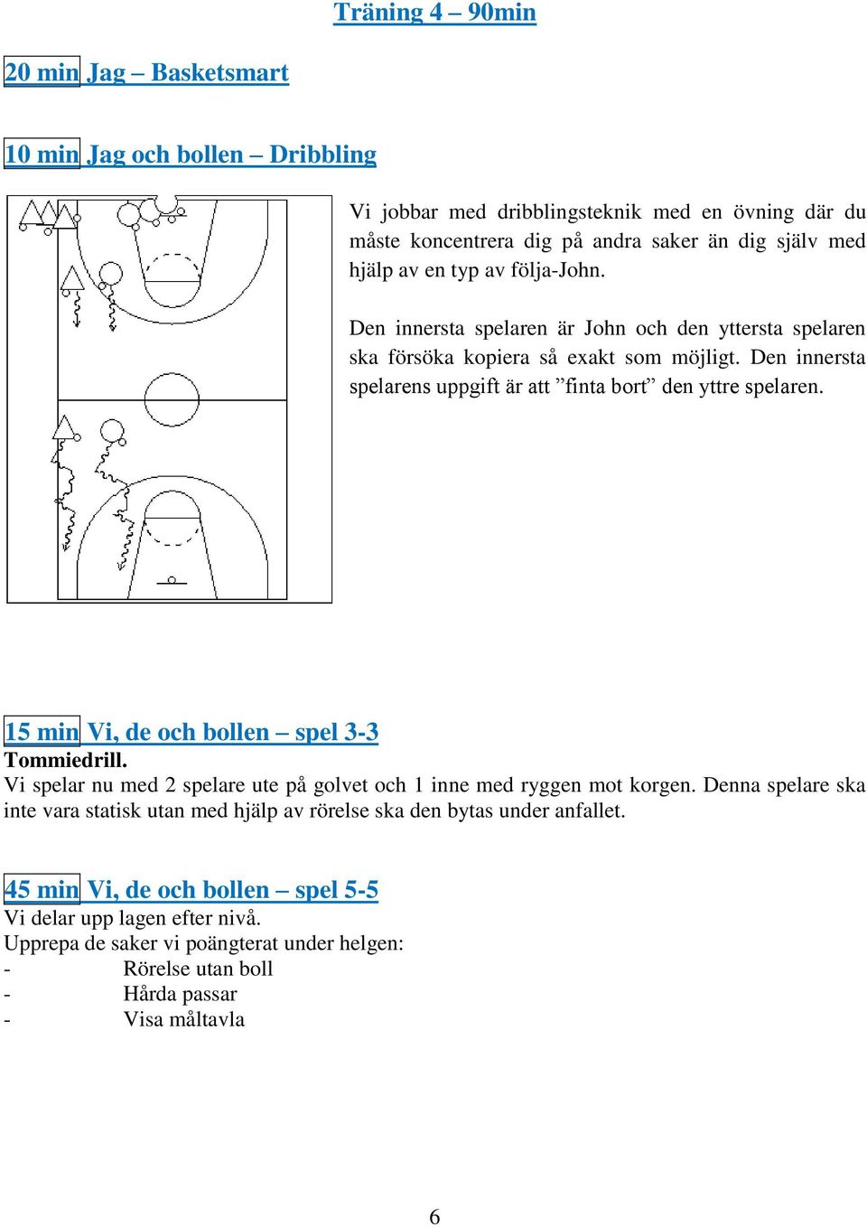15 min Vi, de och bollen spel 3-3 Tommiedrill. Vi spelar nu med 2 spelare ute på golvet och 1 inne med ryggen mot korgen.