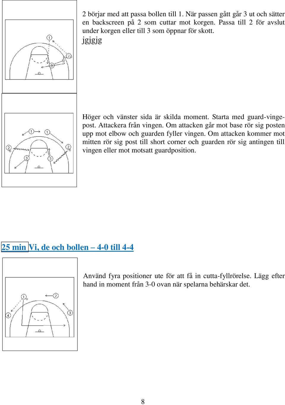 Attackera från vingen. Om attacken går mot base rör sig posten upp mot elbow och guarden fyller vingen.