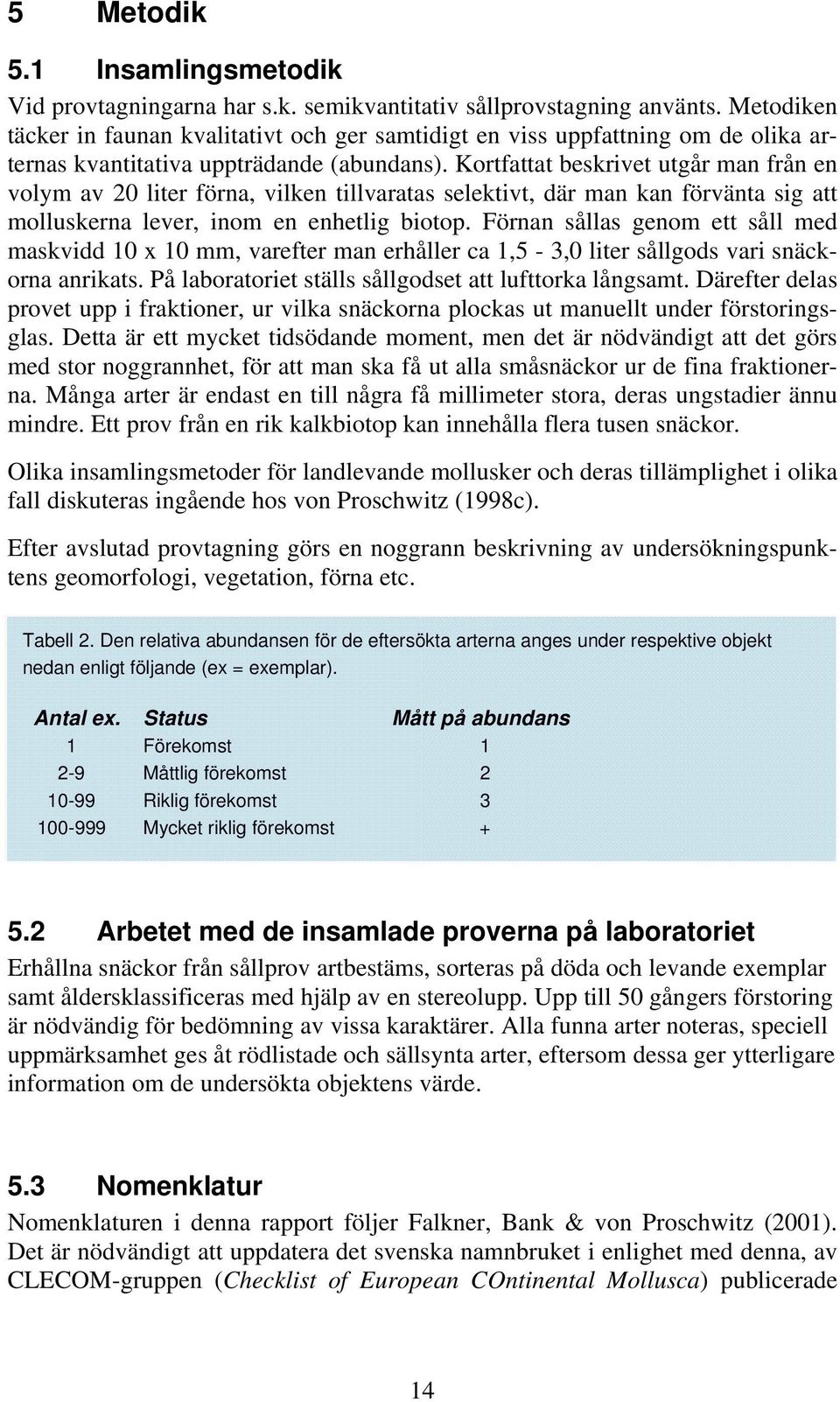 Kortfattat beskrivet utgår man från en volym av 20 liter förna, vilken tillvaratas selektivt, där man kan förvänta sig att molluskerna lever, inom en enhetlig biotop.