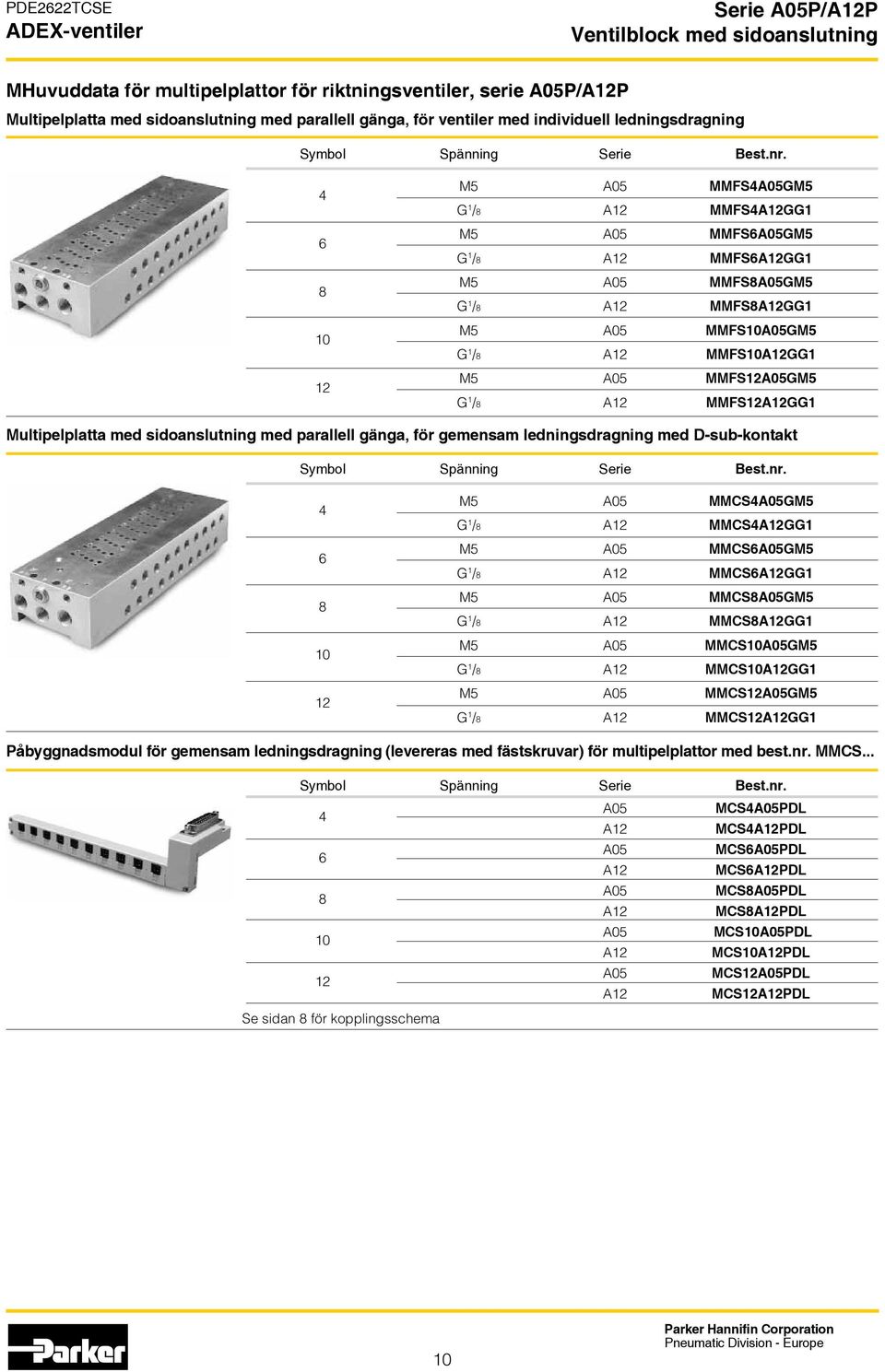 sidoanslutning med parallell gänga, för gemensam ledningsdragning med D-sub-kontakt 4 6 8 10 12 M5 MMCS4GM5 G 1 /8 MMCS4GG1 M5 MMCS6GM5 G 1 /8 MMCS6GG1 M5 MMCS8GM5 G 1 /8 MMCS8GG1 M5 MMCS10GM5 G 1 /8