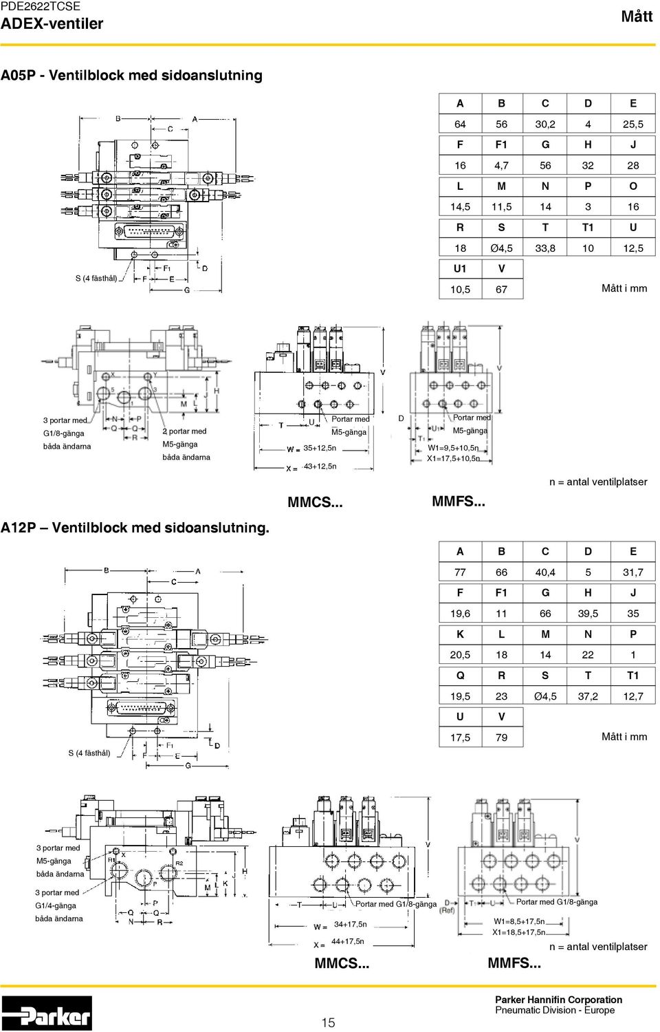 .. n = antal ventilplatser P Ventilblock med sidoanslutning.