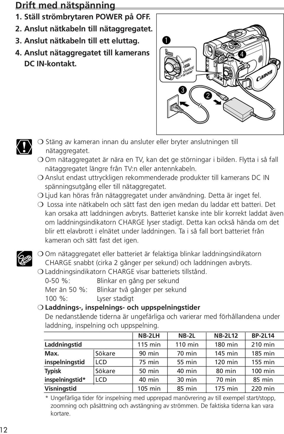 Flytta i så fall nätaggregatet längre från TV:n eller antennkabeln. Anslut endast uttryckligen rekommenderade produkter till kamerans DC IN spänningsutgång eller till nätaggregatet.