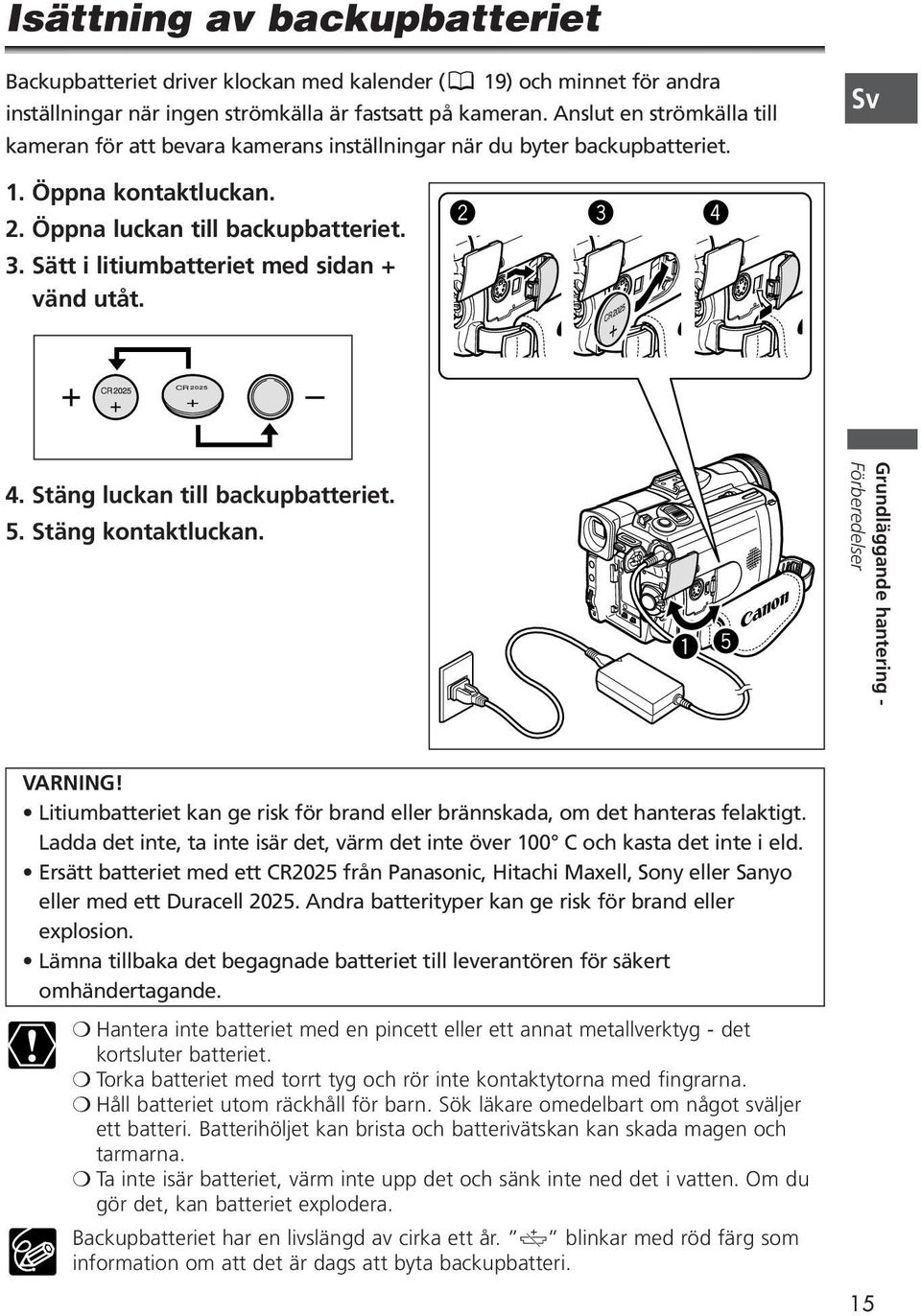 Sätt i litiumbatteriet med sidan + vänd utåt. w e r 4. Stäng luckan till backupbatteriet. 5. Stäng kontaktluckan. q t Grundläggande hantering - Förberedelser VARNING!