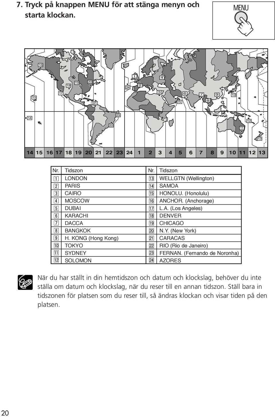 Tidszon LONDON PARIS CAIRO MOSCOW DUBAI KARACHI DACCA BANGKOK H. KONG (Hong Kong) TOKYO SYDNEY SOLOMON Nr. Tidszon WELLGTN (Wellington) SAMOA HONOLU. (Honolulu) ANCHOR. (Anchorage) L.A. (Los Angeles) DENVER CHICAGO N.