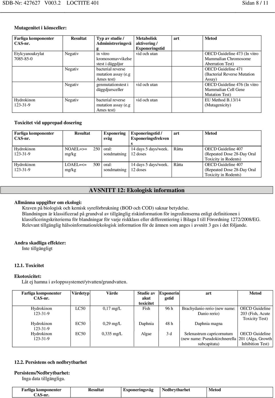 mutation assay (e.g Ames test) genmutationstest i däggdjursceller bacterial reverse mutation assay (e.