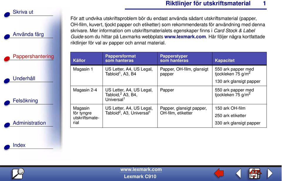 1 Källor Pappersformat som hanteras Papperstyper som hanteras Kapacitet Magasin 1 US Letter, A4, US Legal, Tabloid 1, A3, B4 Papper, OH-film, glansigt papper 550 ark papper med tjockleken 75 g/m 2