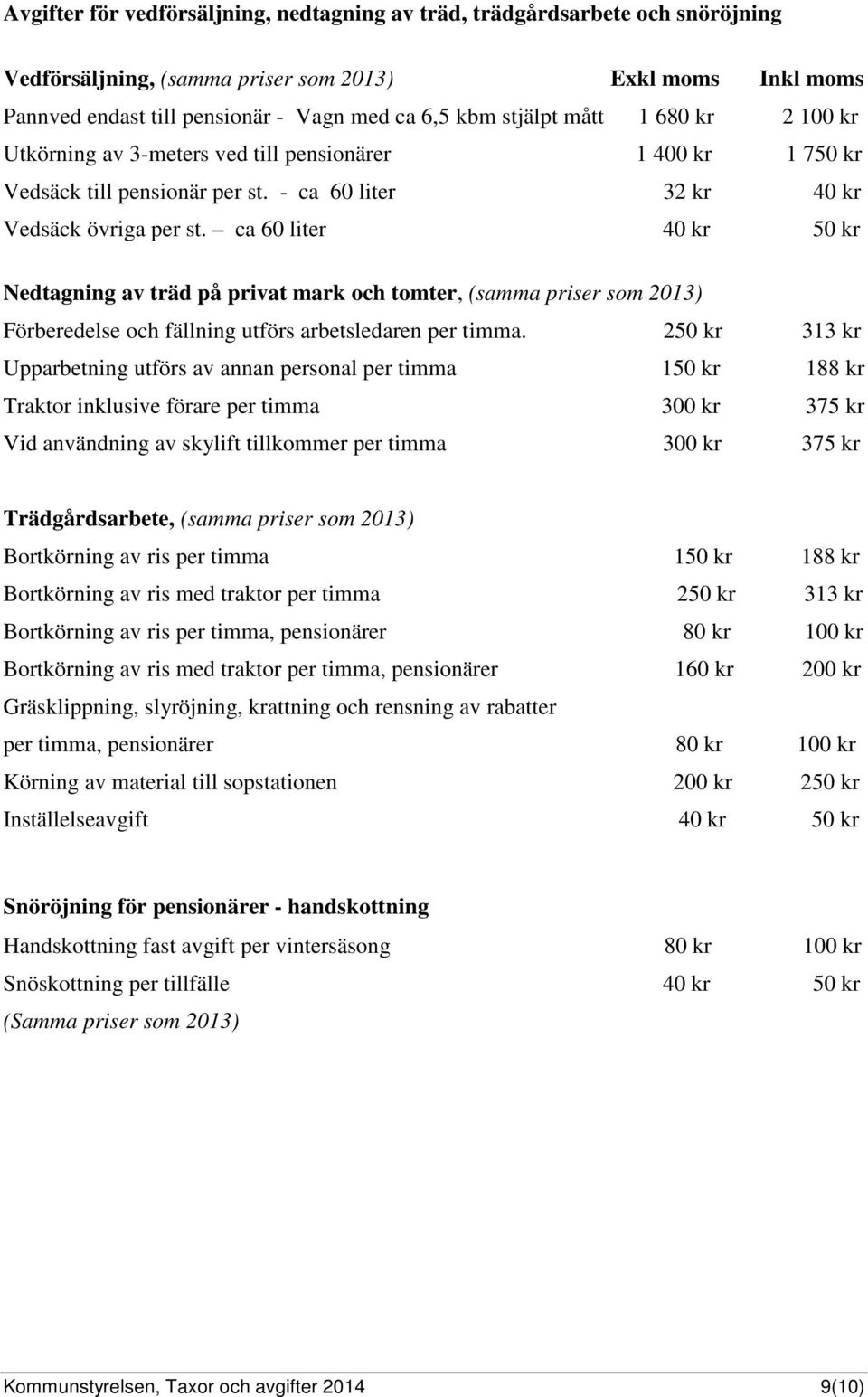 ca 60 liter 40 kr 50 kr Nedtagning av träd på privat mark och tomter, (samma priser som 2013) Förberedelse och fällning utförs arbetsledaren per timma.