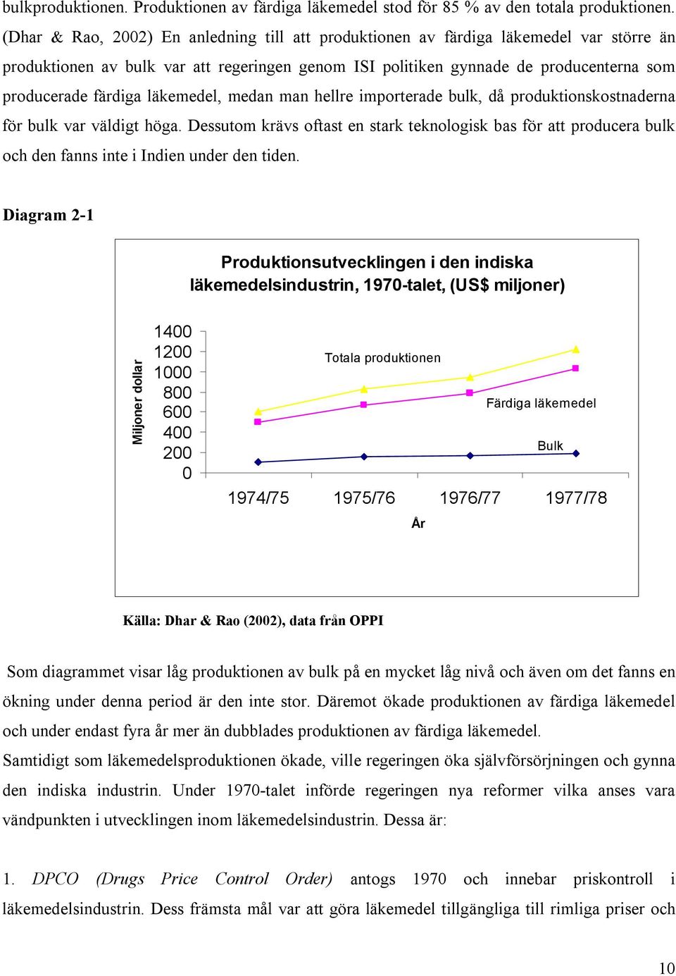 läkemedel, medan man hellre importerade bulk, då produktionskostnaderna för bulk var väldigt höga.