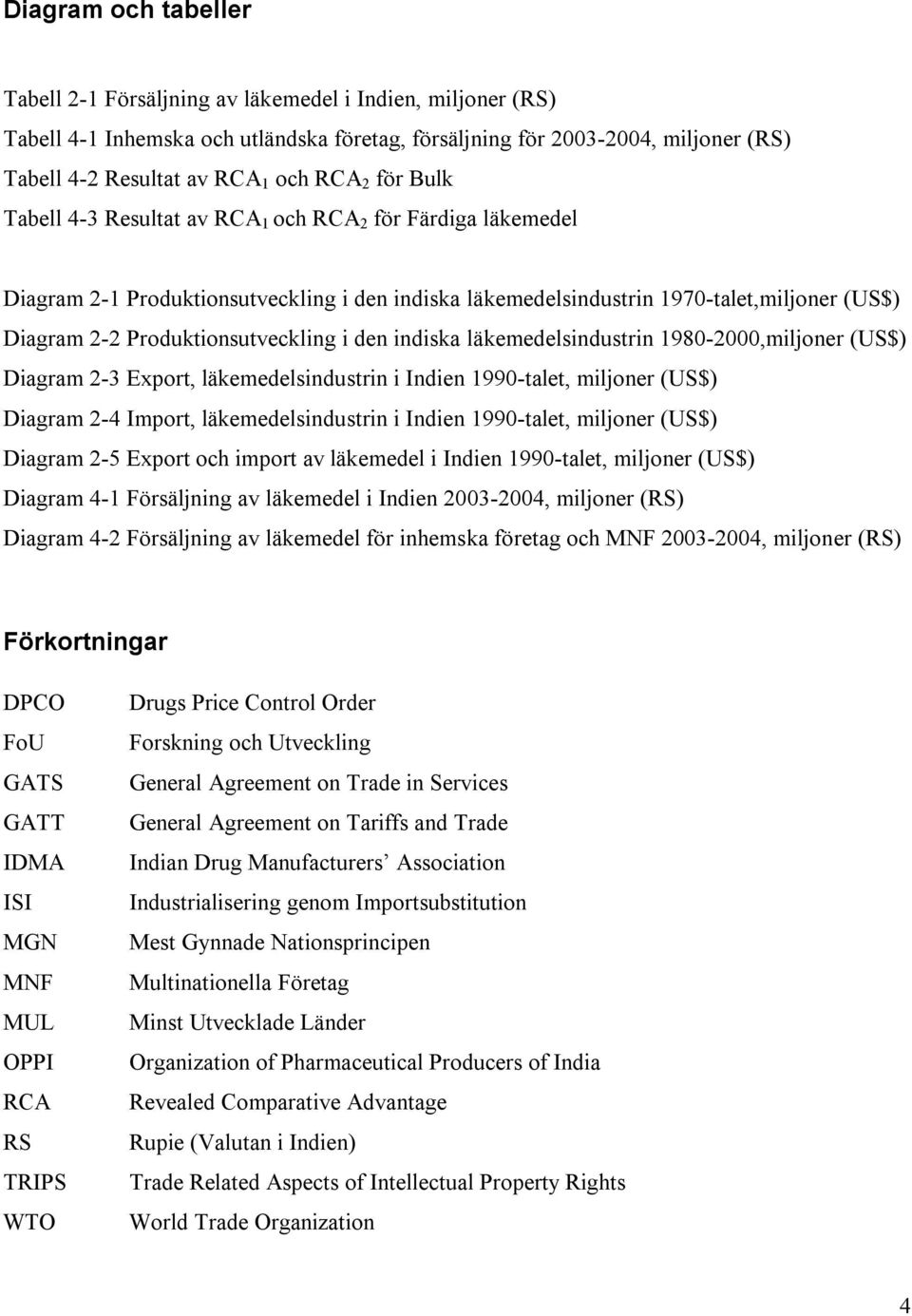 Produktionsutveckling i den indiska läkemedelsindustrin 1980-2000,miljoner (US$) Diagram 2-3 Export, läkemedelsindustrin i Indien 1990-talet, miljoner (US$) Diagram 2-4 Import, läkemedelsindustrin i