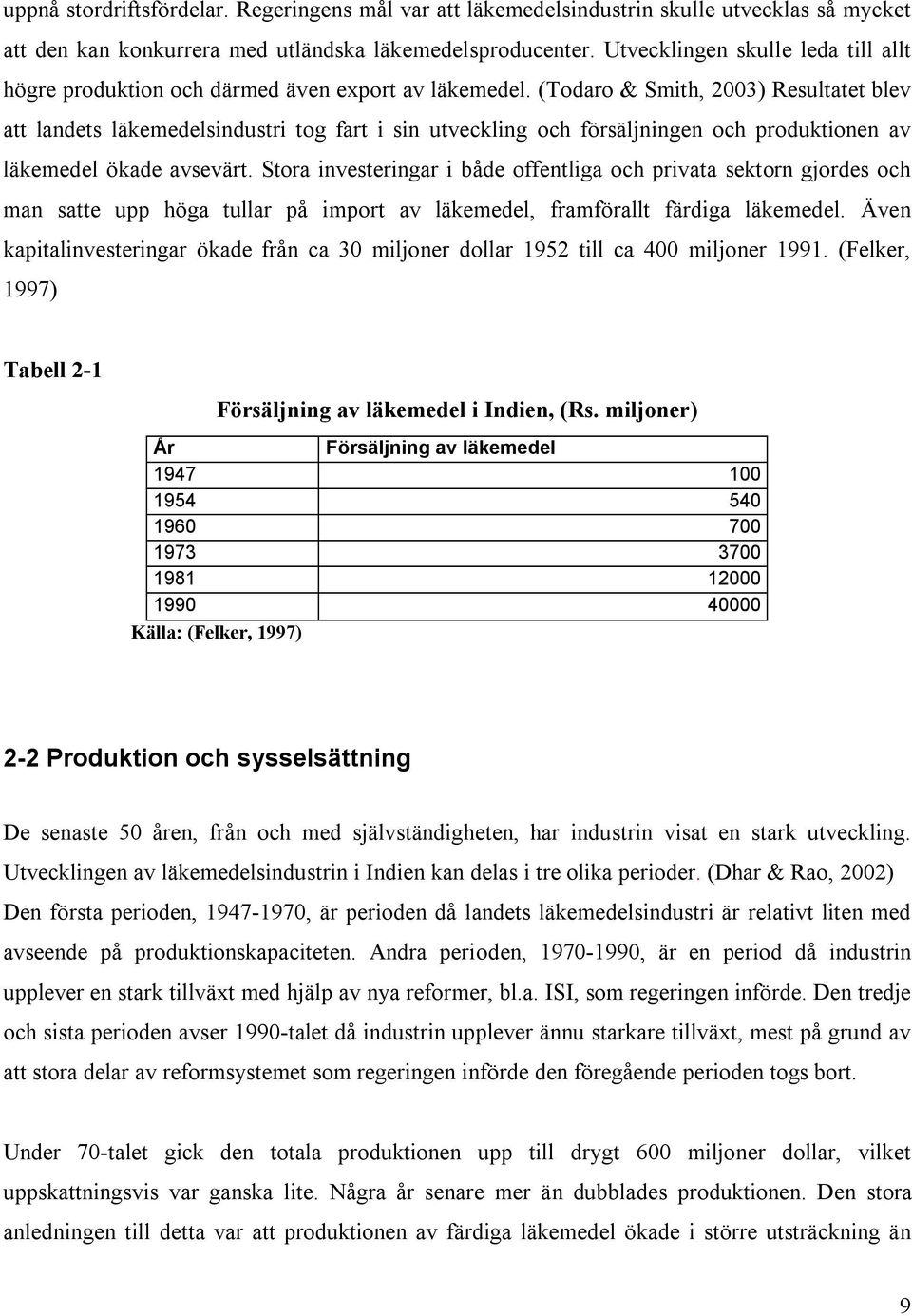 (Todaro & Smith, 2003) Resultatet blev att landets läkemedelsindustri tog fart i sin utveckling och försäljningen och produktionen av läkemedel ökade avsevärt.