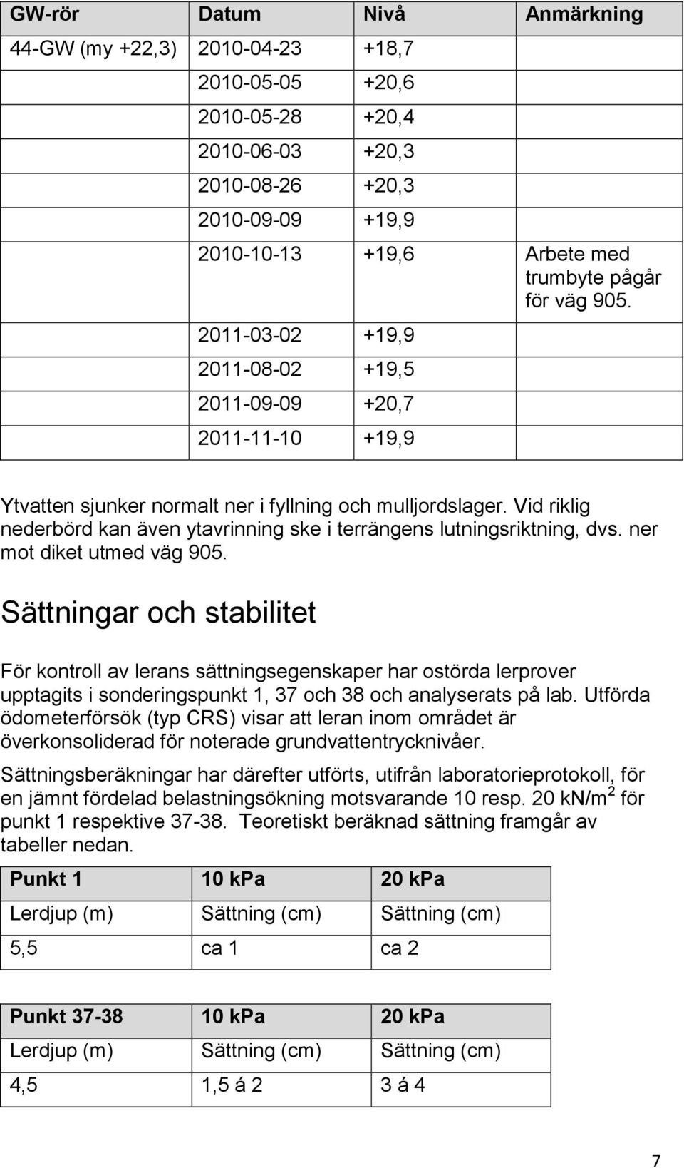 Vid riklig nederbörd kan även ytavrinning ske i terrängens lutningsriktning, dvs. ner mot diket utmed väg 905.