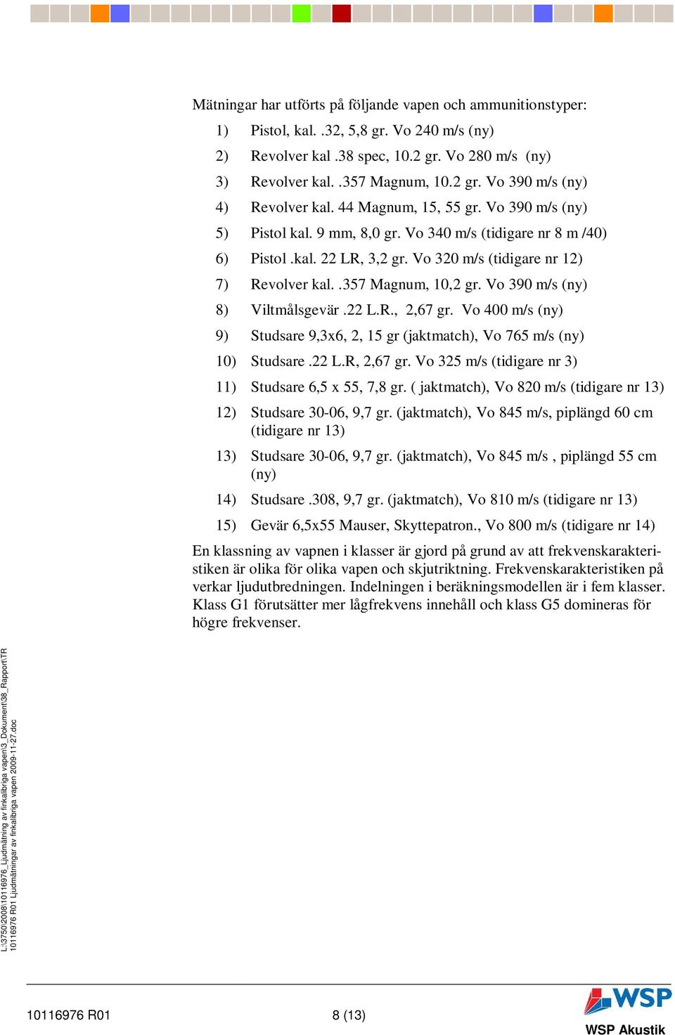 Vo 390 m/s (ny) 8) Viltmålsgevär.22 L.R., 2,67 gr. Vo 400 m/s (ny) 9) Studsare 9,3x6, 2, 15 gr (jaktmatch), Vo 765 m/s (ny) 10) Studsare.22 L.R, 2,67 gr.