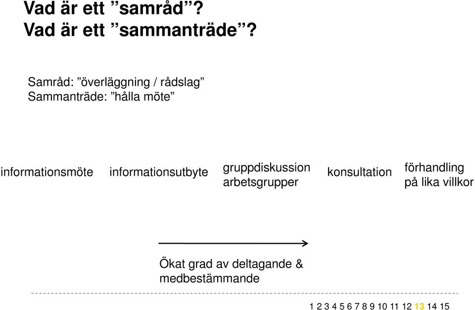 informationsmöte informationsutbyte gruppdiskussion