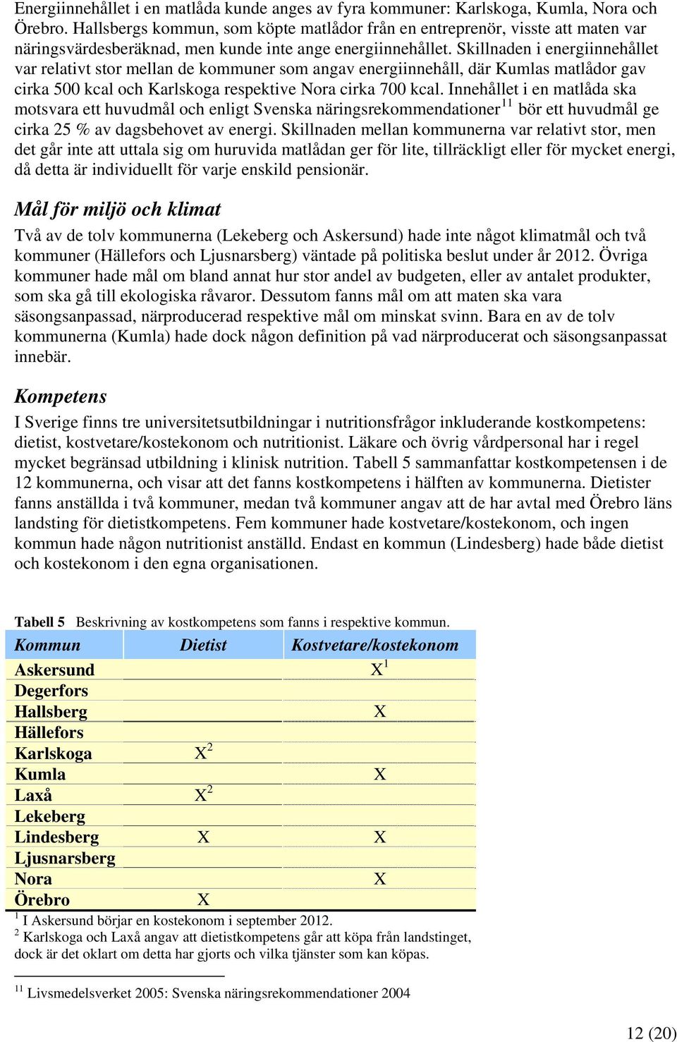 Skillnaden i energiinnehållet var relativt stor mellan de kommuner som angav energiinnehåll, där Kumlas matlådor gav cirka 500 kcal och Karlskoga respektive Nora cirka 700 kcal.