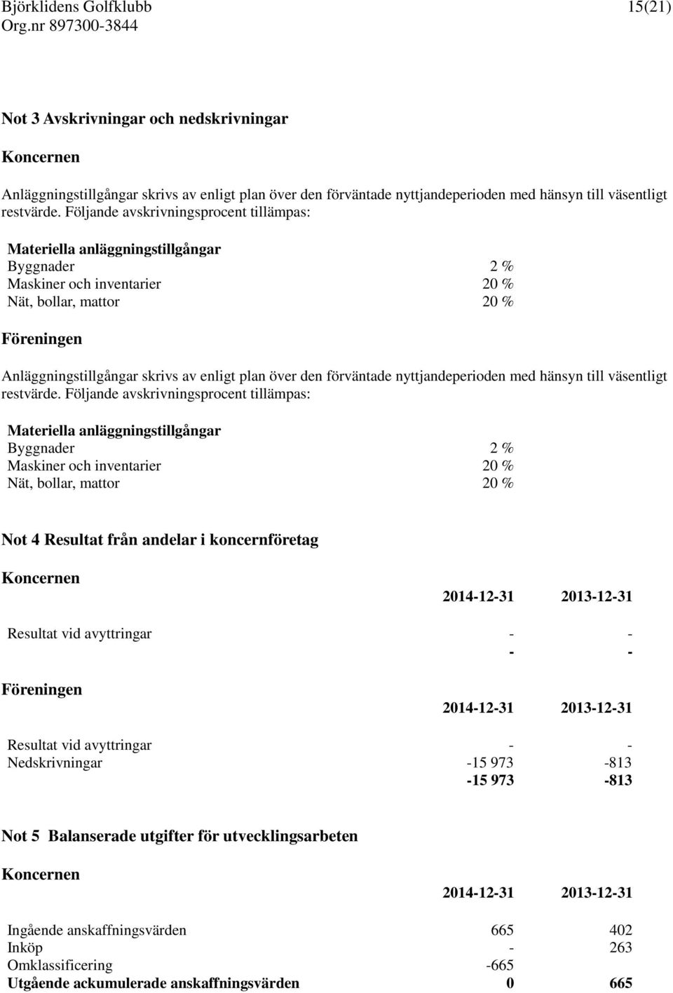 förväntade nyttjandeperioden med hänsyn till väsentligt restvärde.