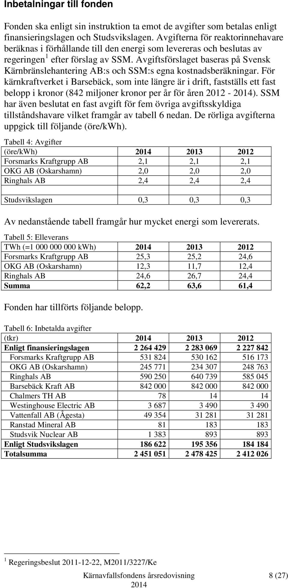 Avgiftsförslaget baseras på Svensk Kärnbränslehantering AB:s och SSM:s egna kostnadsberäkningar.
