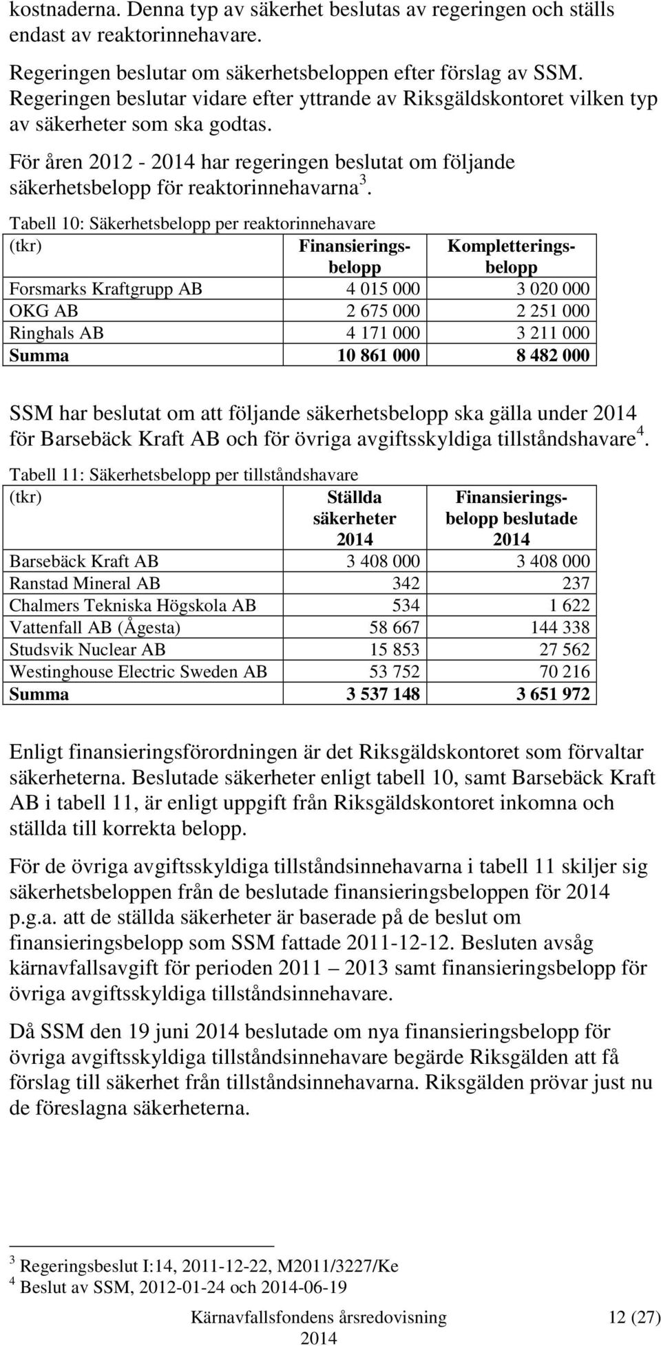 SSM har beslutat om att följande säkerhetsbelopp ska gälla under för Barsebäck Kraft AB och för övriga avgiftsskyldiga tillståndshavare 4.