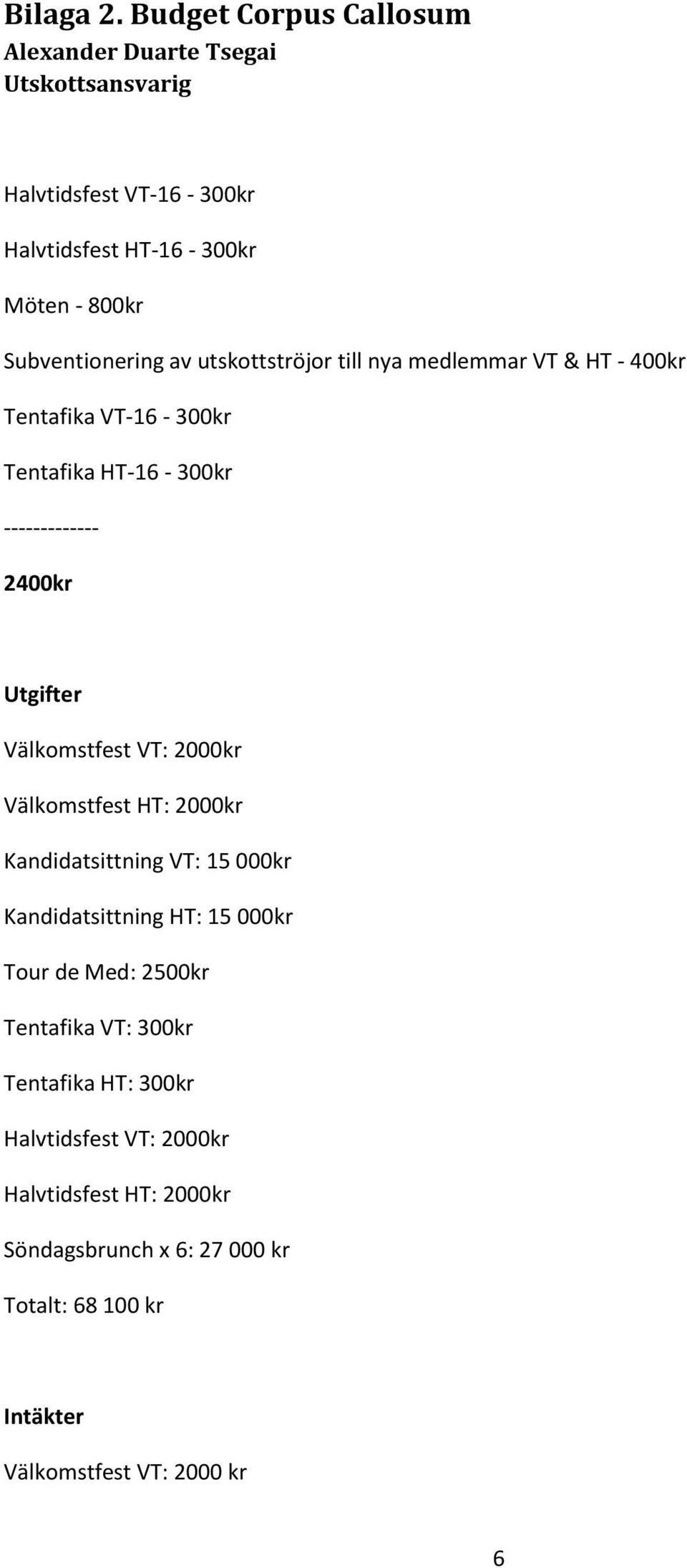 av utskottströjor till nya medlemmar VT & HT - 400kr Tentafika VT-16-300kr Tentafika HT-16-300kr ------------- 2400kr Utgifter Välkomstfest VT: