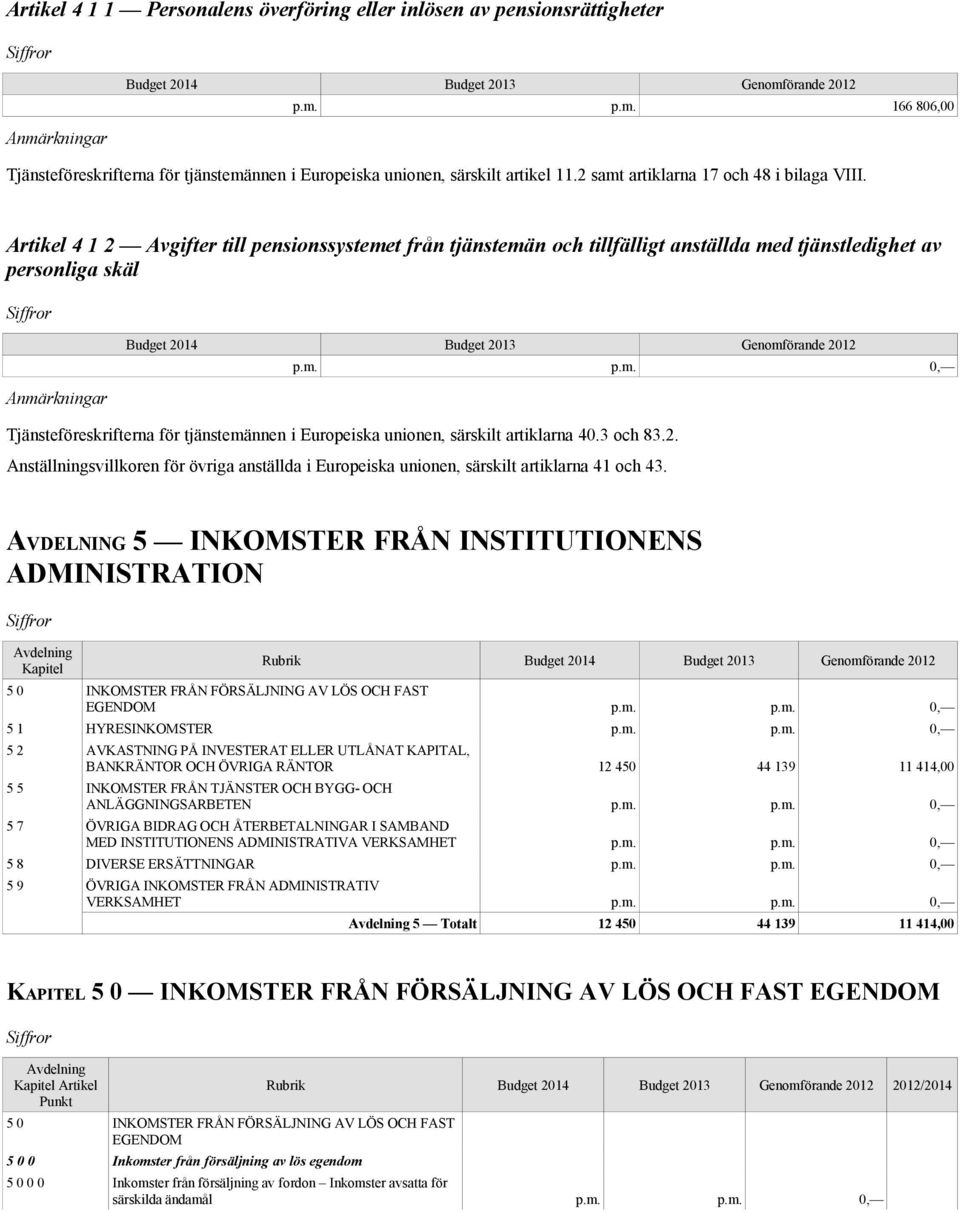 Artikel 4 1 2 Avgifter till pensionssystemet från tjänstemän och tillfälligt anställda med tjänstledighet av personliga skäl Tjänsteföreskrifterna för tjänstemännen i Europeiska unionen, särskilt