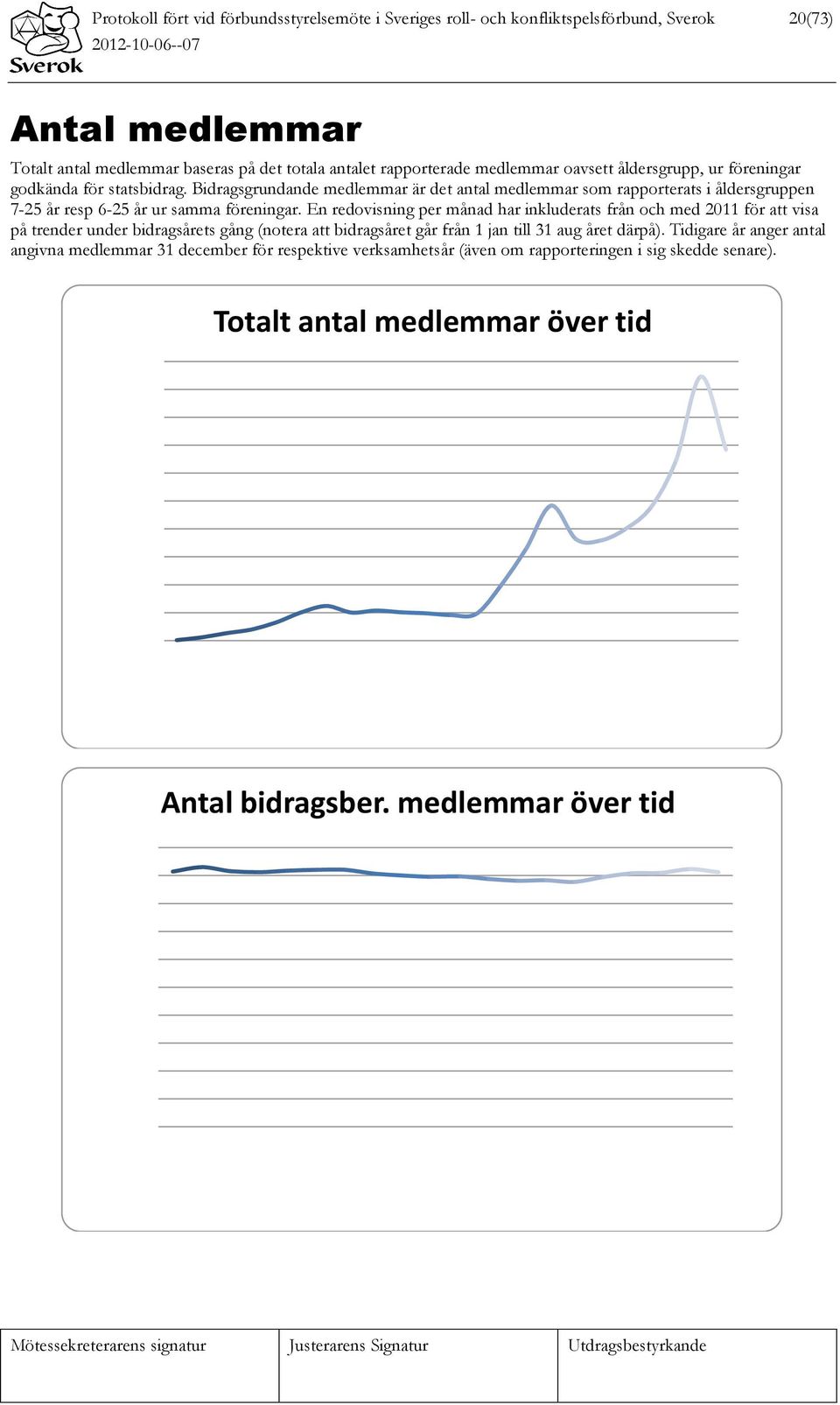 Bidragsgrundande medlemmar är det antal medlemmar som rapporterats i åldersgruppen 7-25 år resp 6-25 år ur samma föreningar.