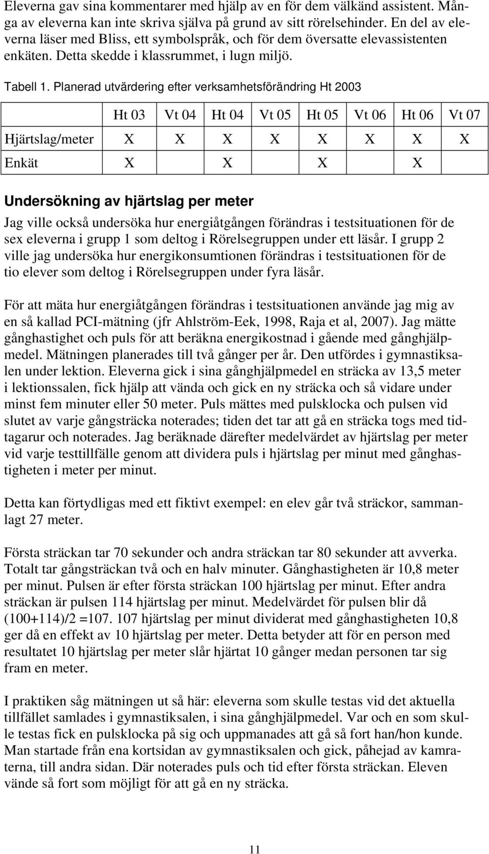 Planerad utvärdering efter verksamhetsförändring Ht 2003 Ht 03 Vt 04 Ht 04 Vt 05 Ht 05 Vt 06 Ht 06 Vt 07 Hjärtslag/meter X X X X X X X X Enkät X X X X Undersökning av hjärtslag per meter Jag ville