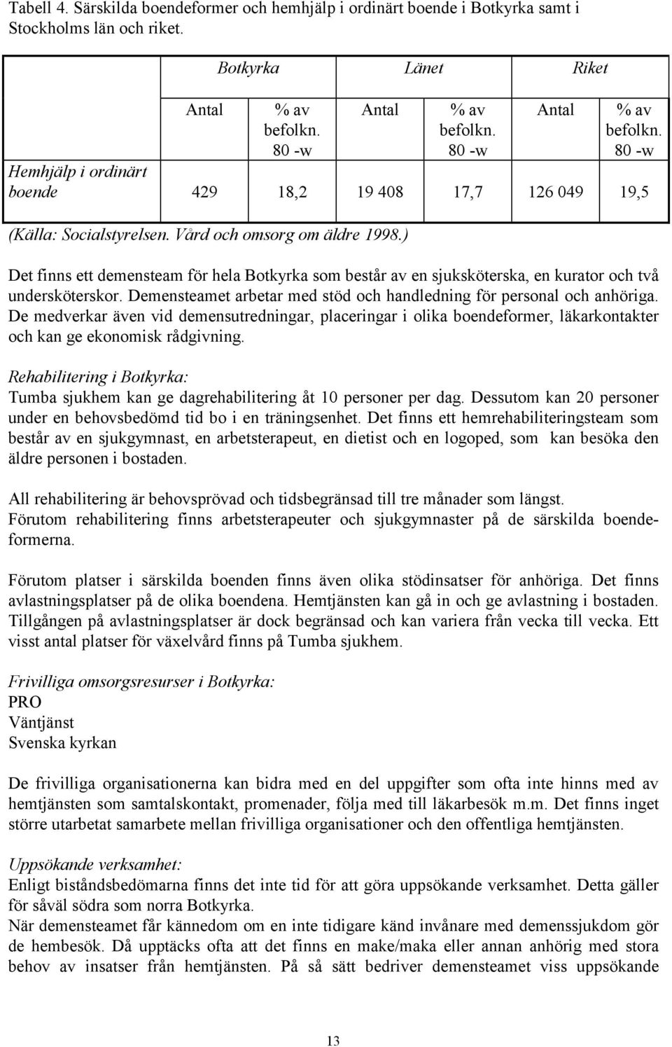 ) Det finns ett demensteam för hela Botkyrka som består av en sjuksköterska, en kurator och två undersköterskor. Demensteamet arbetar med stöd och handledning för personal och anhöriga.