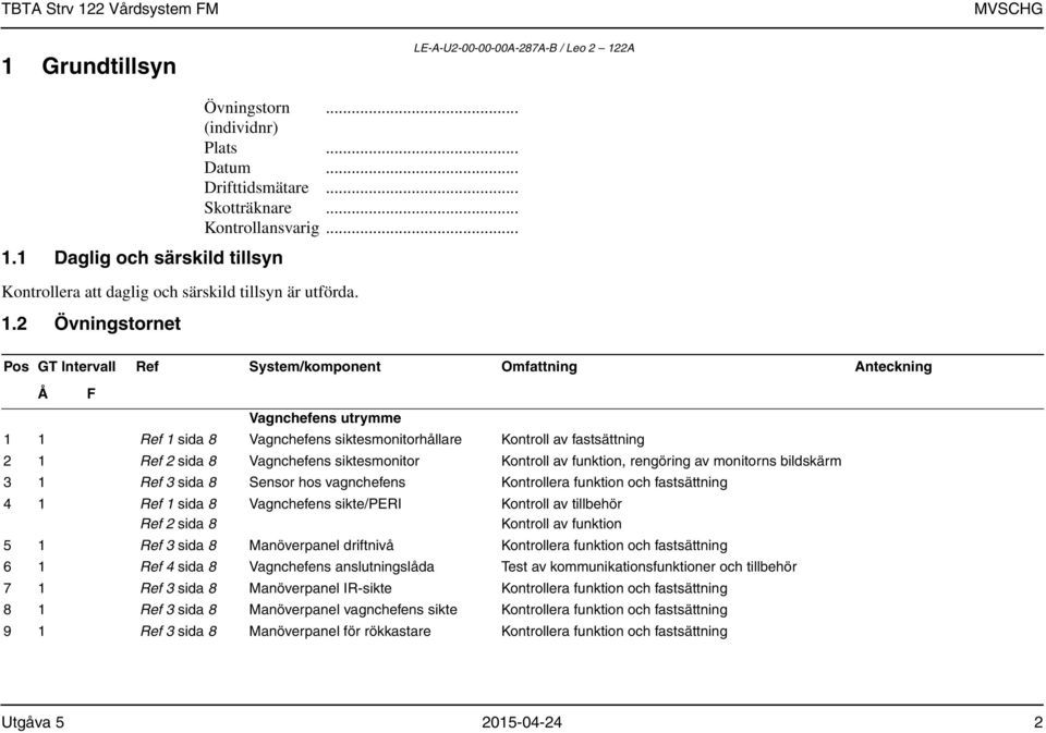 .. Pos GT Intervall Ref System/komponent Omfattning Anteckning Å F Vagnchefens utrymme 1 1 Ref 1 sida 8 Vagnchefens siktesmonitorhållare Kontroll av fastsättning 2 1 Ref 2 sida 8 Vagnchefens