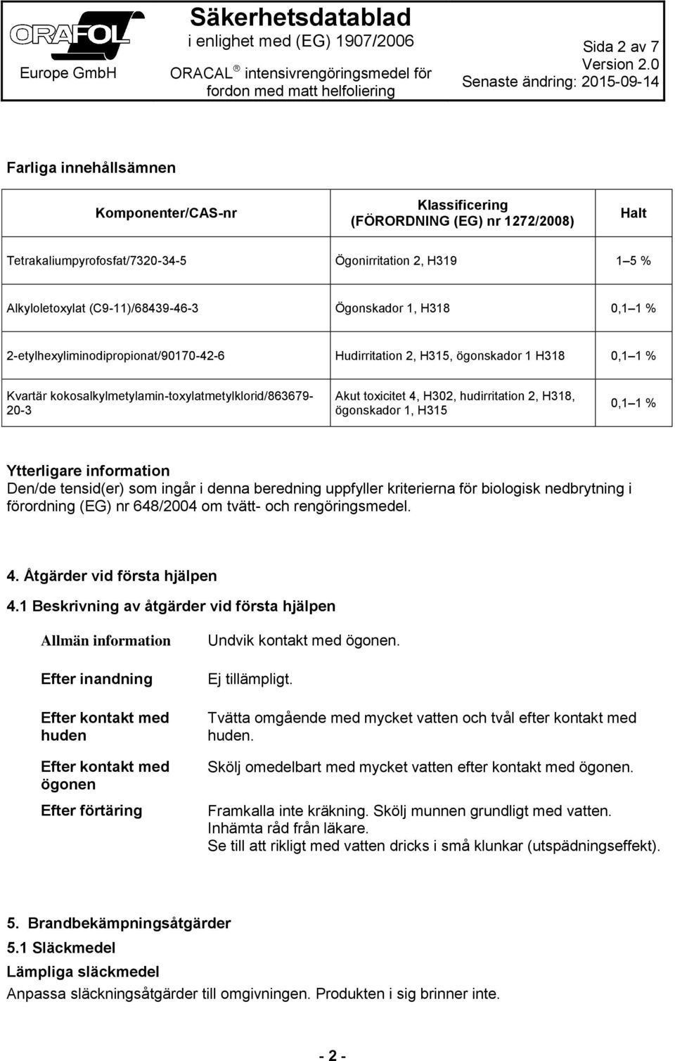 toxicitet 4, H302, hudirritation 2, H318, ögonskador 1, H315 0,1 1 % Ytterligare information Den/de tensid(er) som ingår i denna beredning uppfyller kriterierna för biologisk nedbrytning i förordning