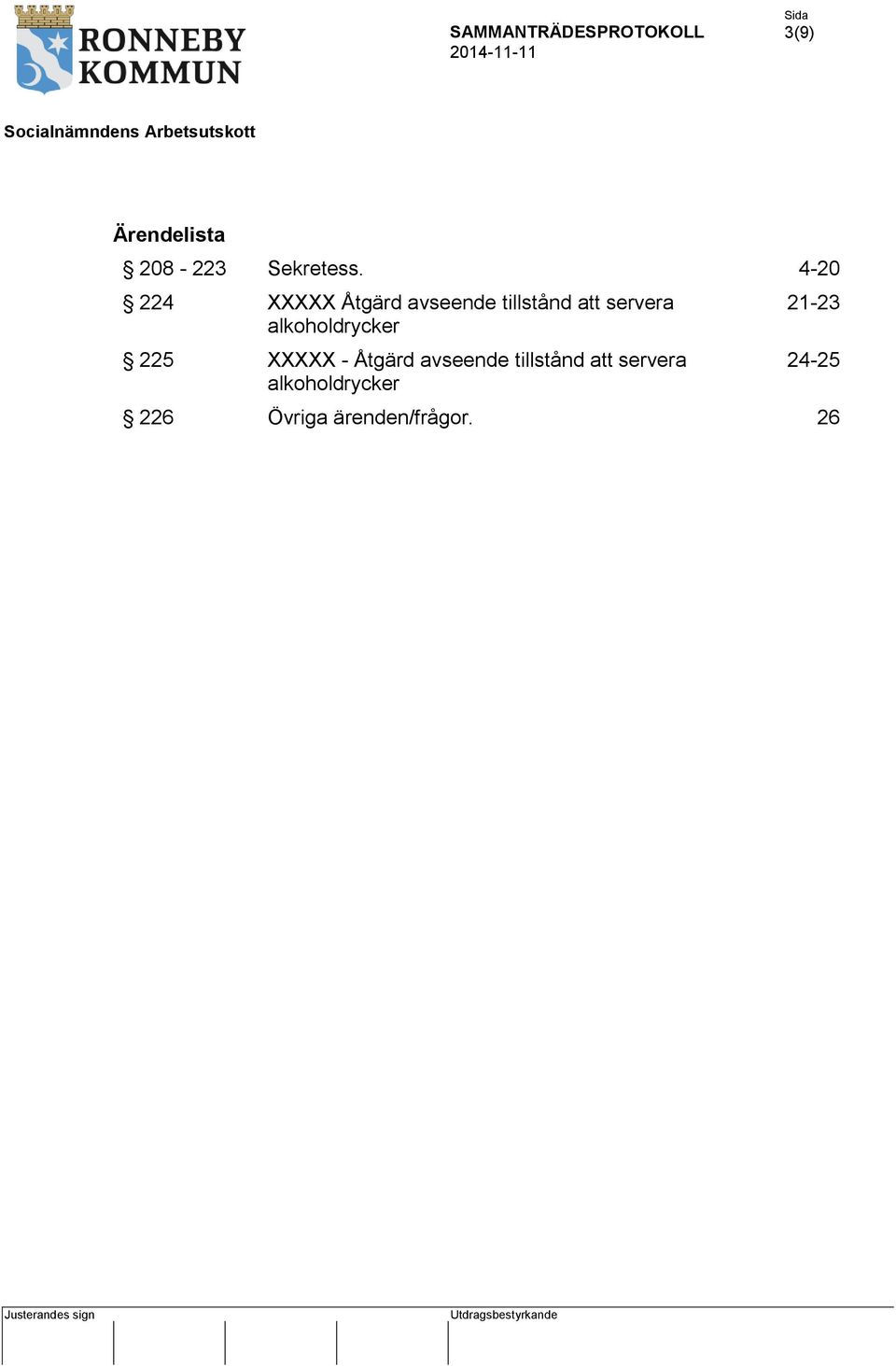 alkoholdrycker 225 XXXXX - Åtgärd avseende tillstånd