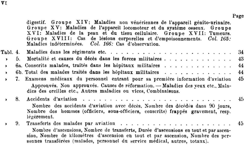 Tabl. 4. Maladies dans les régiments etc. 34 Tabl. 5. Mortalité et causes du décès dans les forces militaires 43 Tabl. 6 a. Conscrits malades, traités dans les hôpitaux militaires 44 Tabl. 6 b.