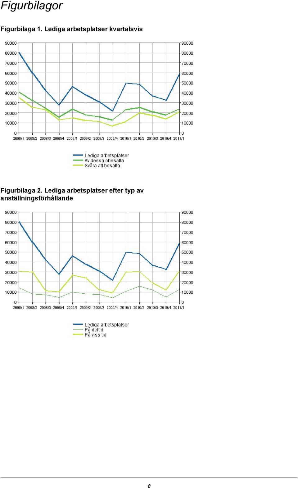 Figurbilaga 2.